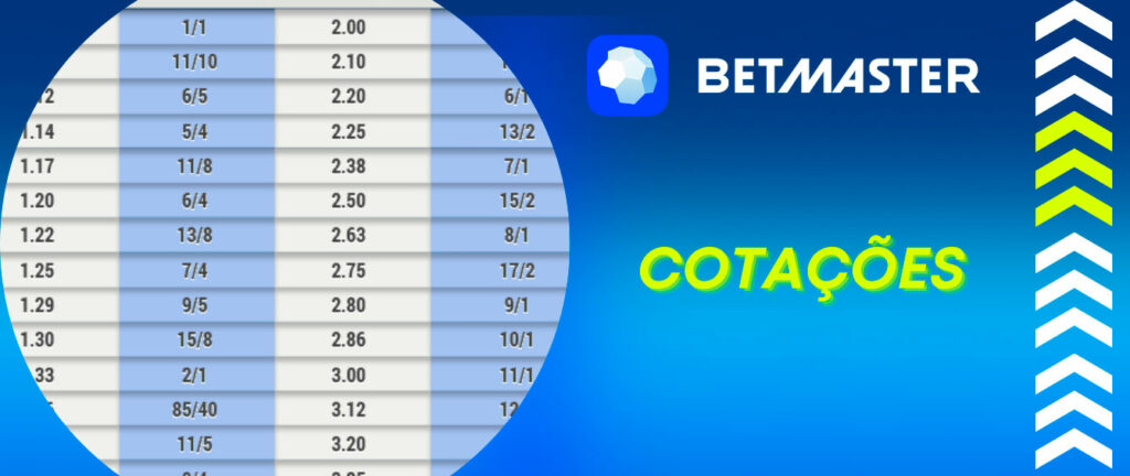 Bethhh login