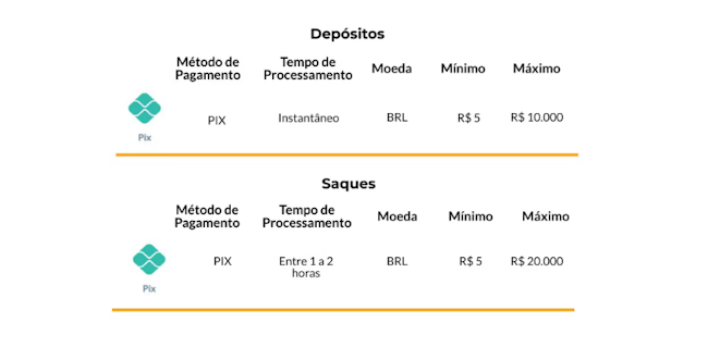 5558bet